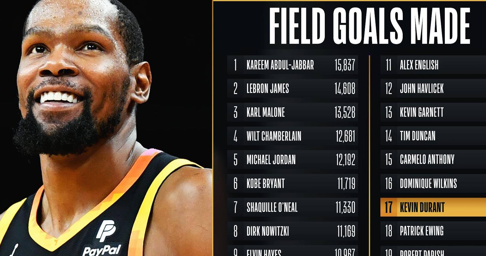 爱游戏体育正版app逆转之夜！太阳最后时刻连续得分取胜，发生品牌事情.的简单介绍