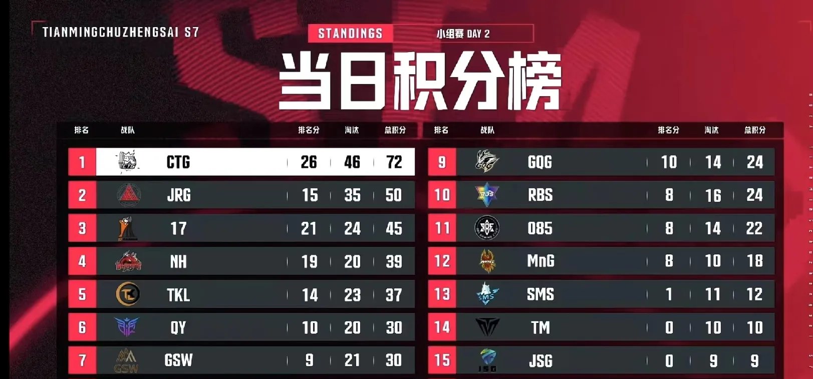 爱游戏体育赛事关于赛地聚焦——全明星赛关键时刻热度飙升，克里夫兰骑士扳平良机，话题不断，身体对抗强度拉满的信息