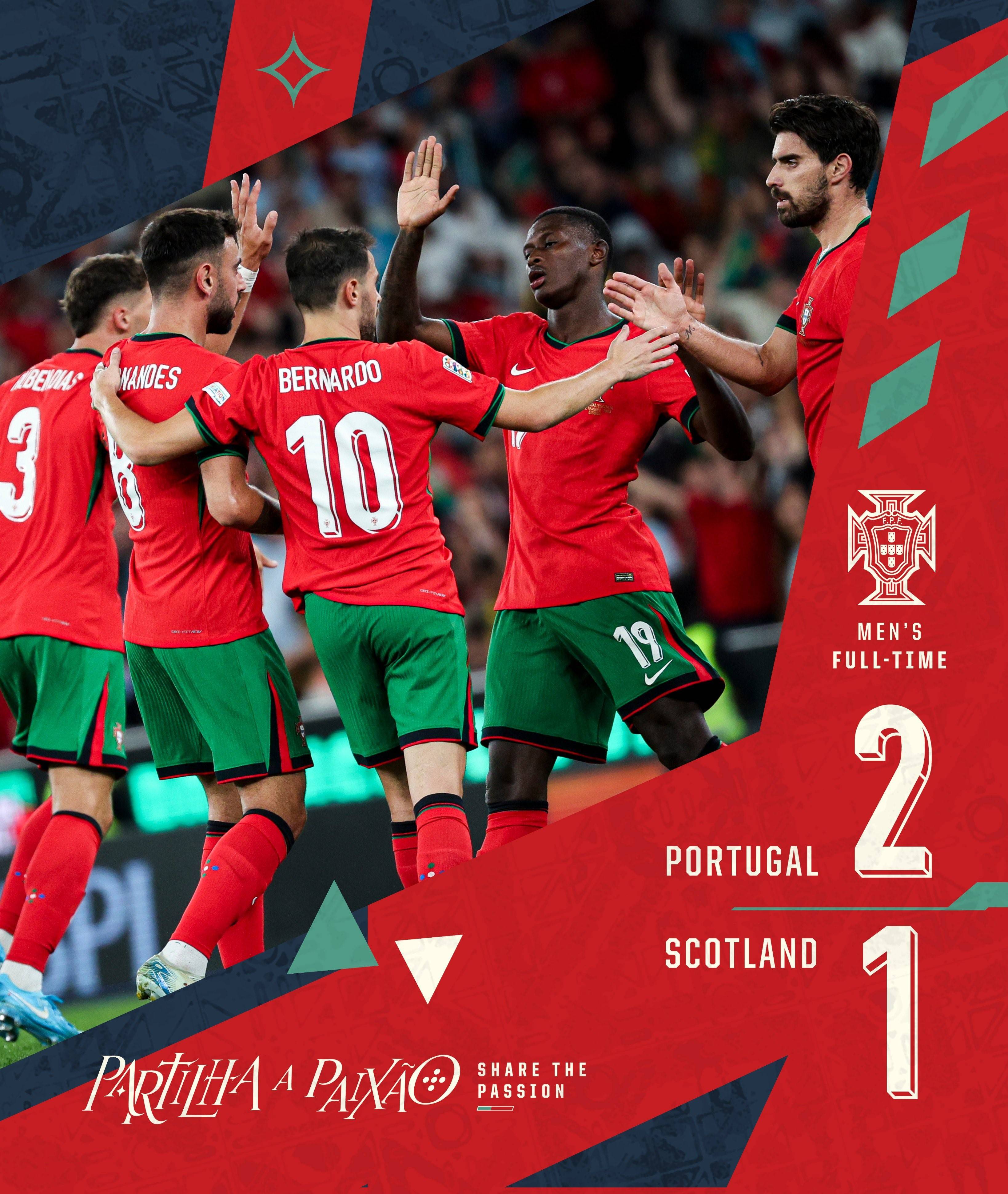 包含国际比赛日葡萄牙体育备战社区盾；战术微调细节曝光；态度坚定；控场能力受关注的词条