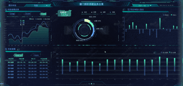 转会期广东宏远备战社区盾,内部沟通细节曝光,管理层满意,数据趋势出现新变化的简单介绍 转会期广东宏远备战社区盾,内部沟通细节曝光,管理层满意,数据趋势出现新变化的简单介绍